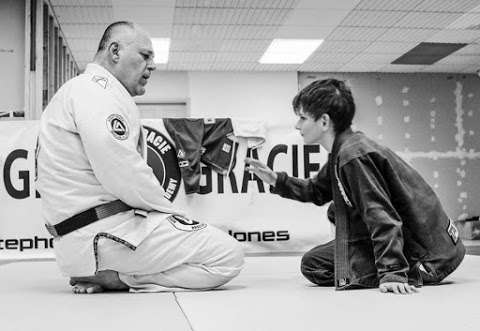 Roger Gracie Brazilian Jiu Jitsu Academy Chester